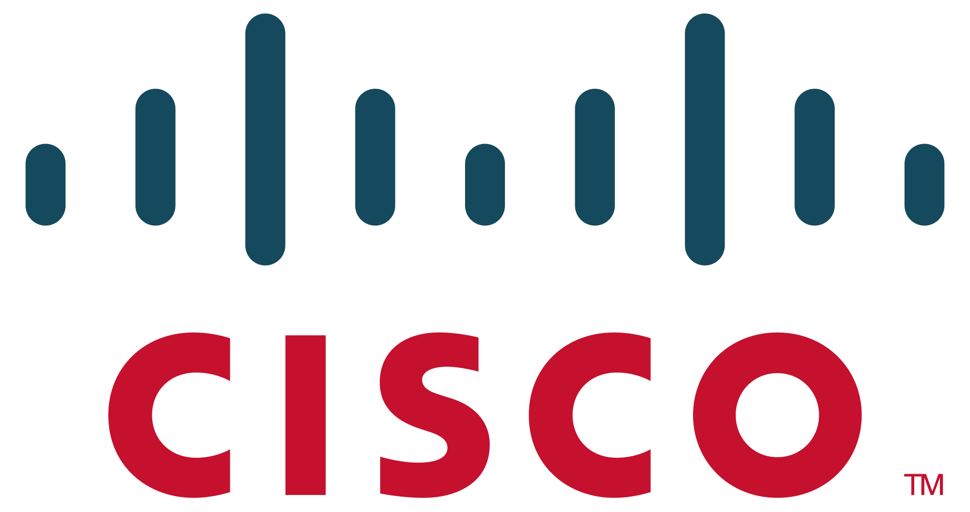 Cisco Intelligent Automation Cloud